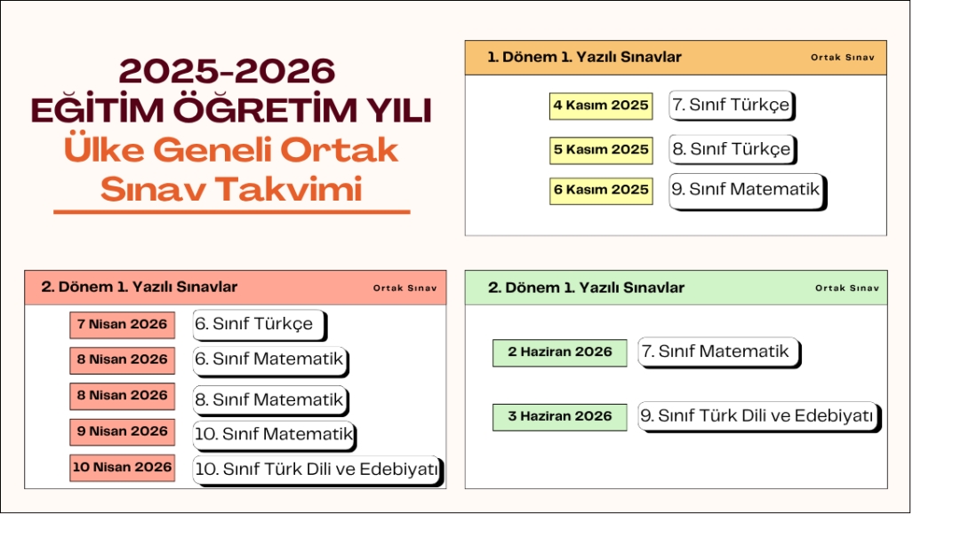 ÜLKE GENELİ ORTAK YAZILI SINAV TARİHLERİ BELLİ OLDU